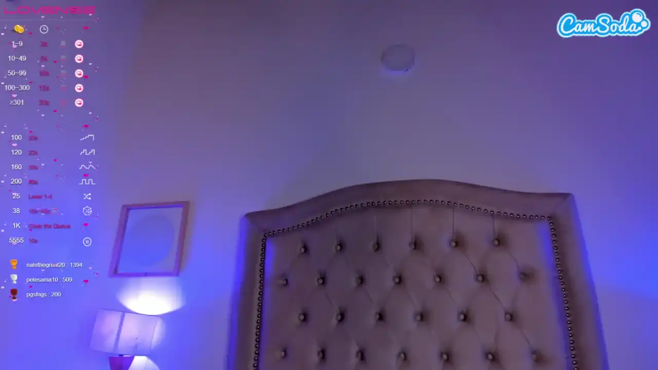 Cheerryyy1 – [Camsoda] Recording Incredible Women Tru Private – 2025-09-20 03:33:45